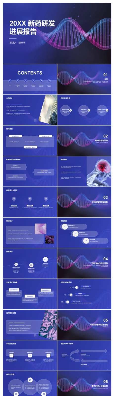 现代新药研发进展报告PPT模板-采灵感-https://www.cailinggan.com/