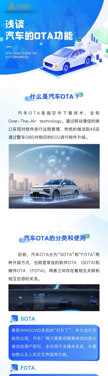 汽车科技长图-采灵感-https://www.cailinggan.com/