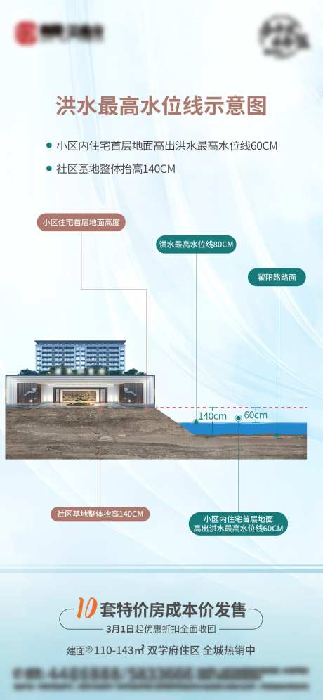 水位示意图-采灵感-https://www.cailinggan.com/