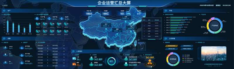 B端企业运营可视化汇总大屏设计-采灵感-cailinggan.com