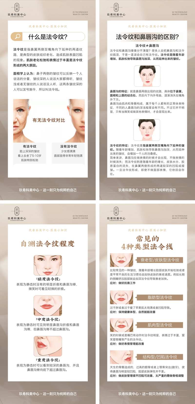 医美法令纹科普小知识海报-采灵感-cailinggan.com