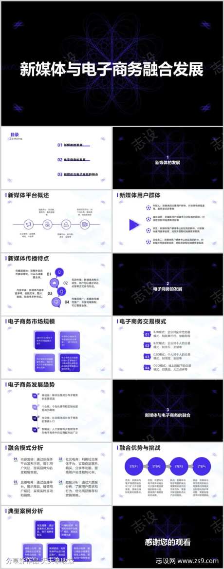 新媒体与电子商务融合发展PPT-采灵感-https://www.cailinggan.com/