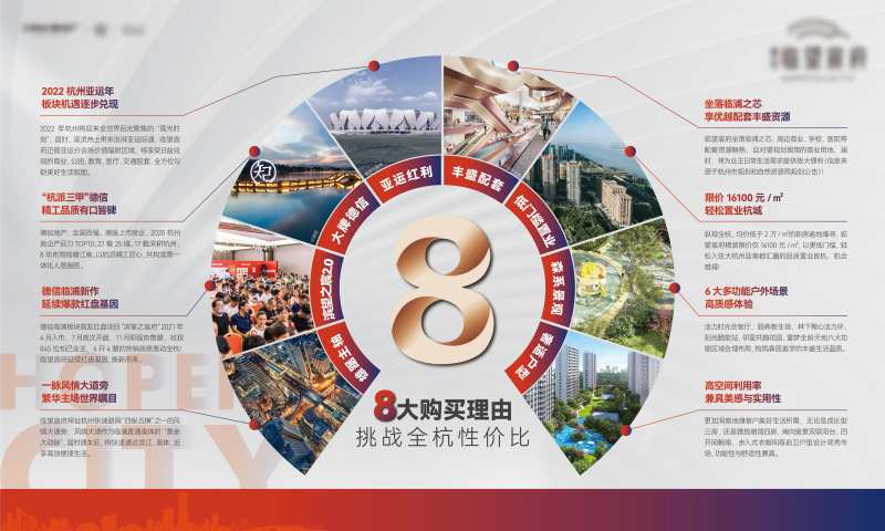 地产购买理由背景板-采灵感-cailinggan.com