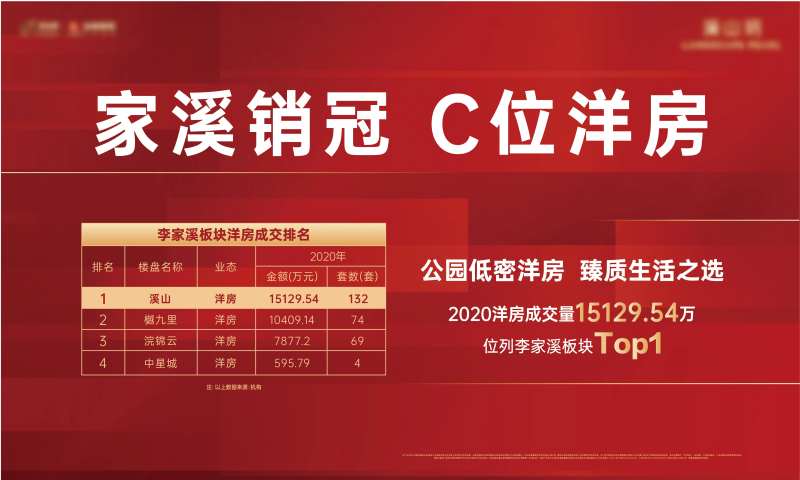 热销C位洋房桁架-采灵感-cailinggan.com