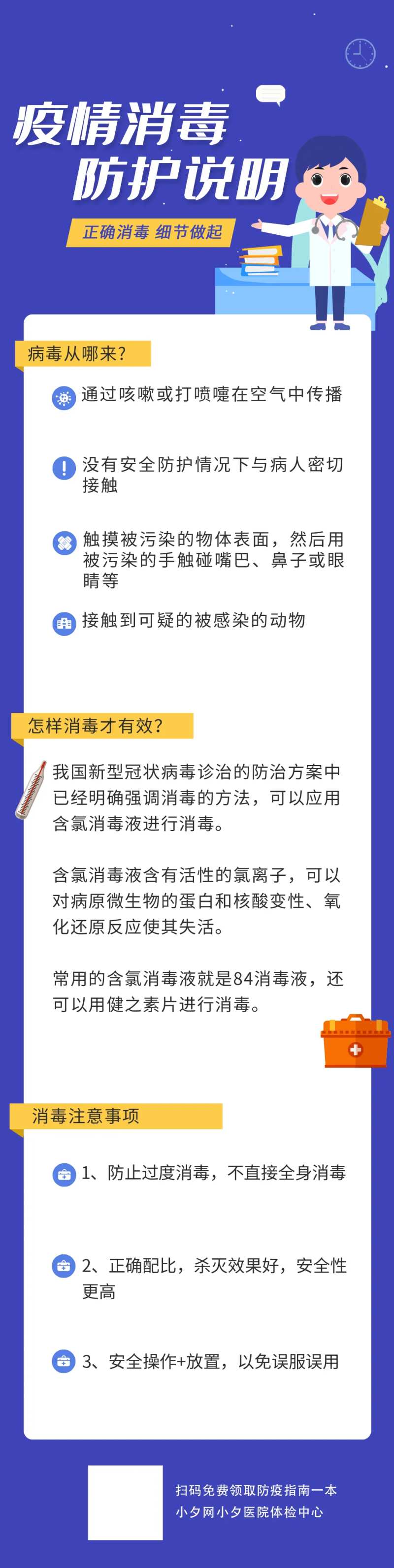 蓝色健康医疗疫情病毒消毒防护知识普及-采灵感-cailinggan.com