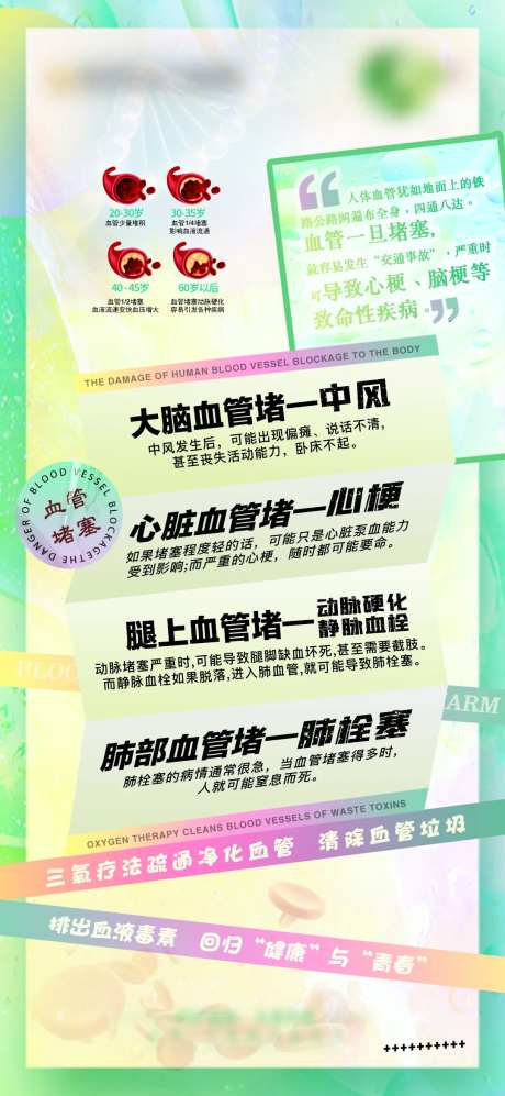 血液血管三氧健康科普-采灵感-https://www.cailinggan.com/