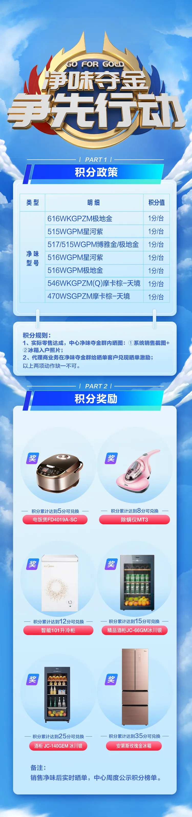 积分任务奖励长图-采灵感-cailinggan.com
