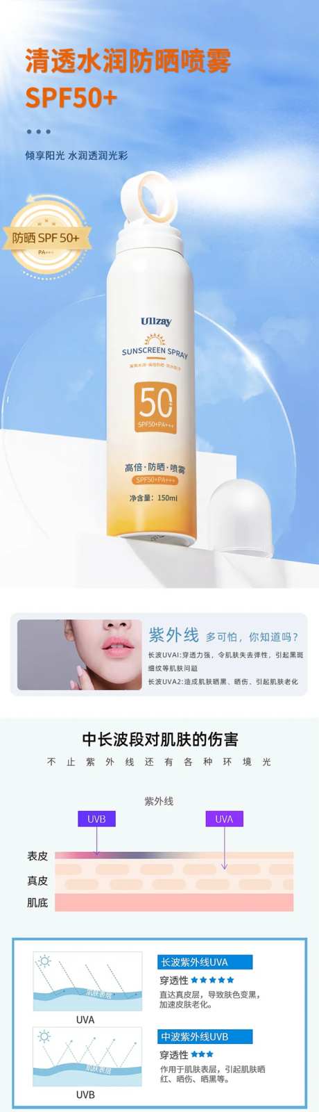 防晒喷雾详情页-采灵感-https://www.cailinggan.com/
