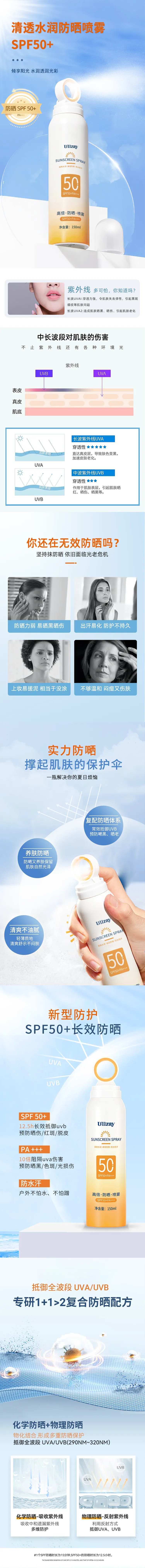 防晒喷雾详情页-采灵感-cailinggan.com