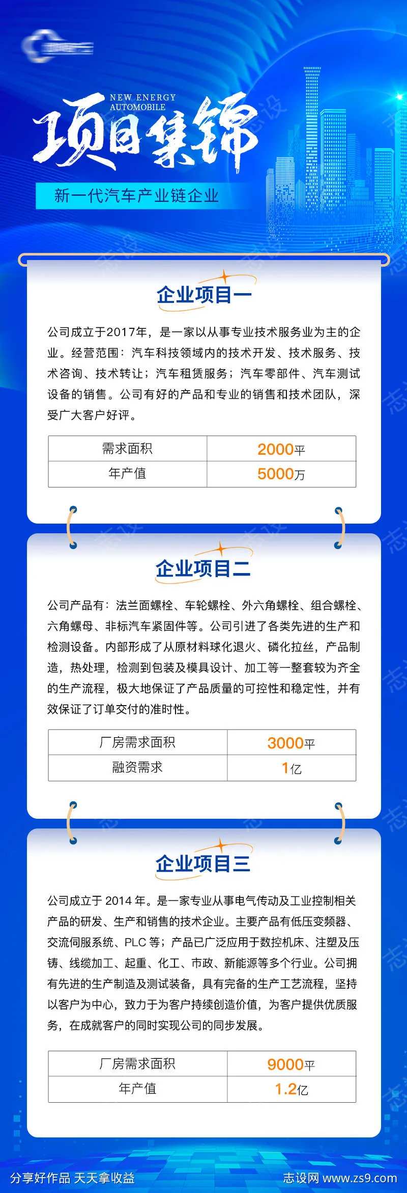 朋友圈项目知识信息科普推送-采灵感-cailinggan.com