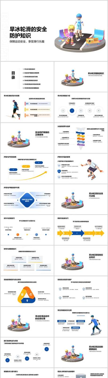 旱冰轮滑的安全防护知识PPT-采灵感-https://www.cailinggan.com/