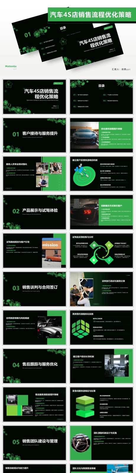 汽车4S店销售流程优化策略PPT-采灵感-https://www.cailinggan.com/