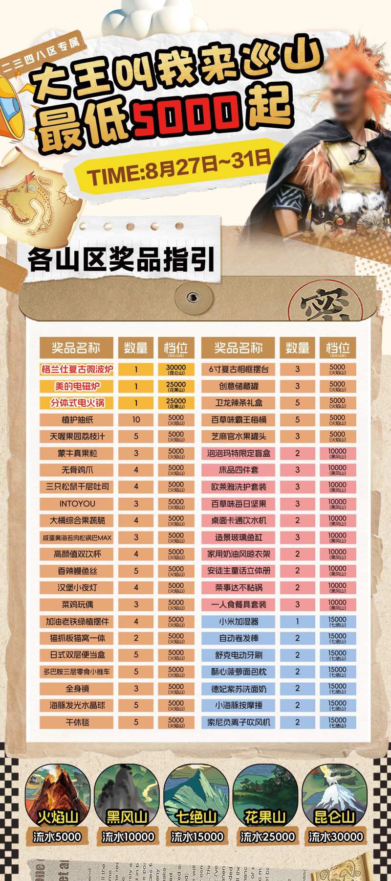 游戏钜惠活动展架-采灵感-cailinggan.com