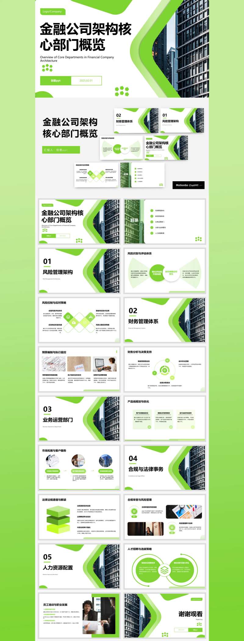 金融公司架构核心部门概览ppt汇报-采灵感-cailinggan.com