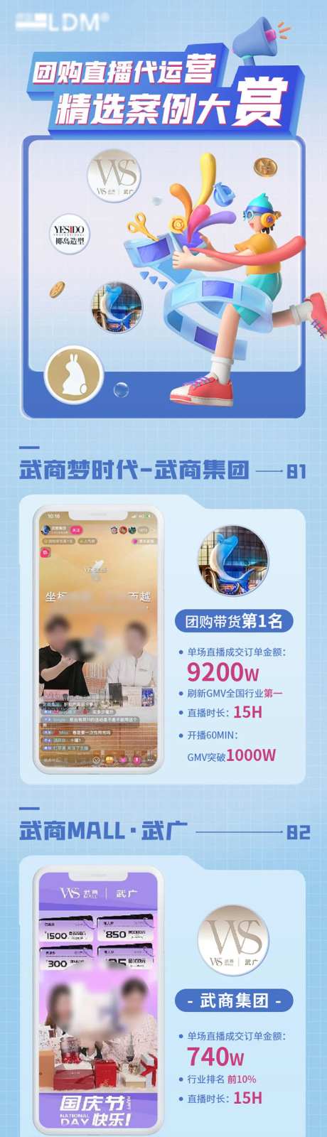 电商抖音直播转化数据流量分析长图海报-采灵感-https://www.cailinggan.com/