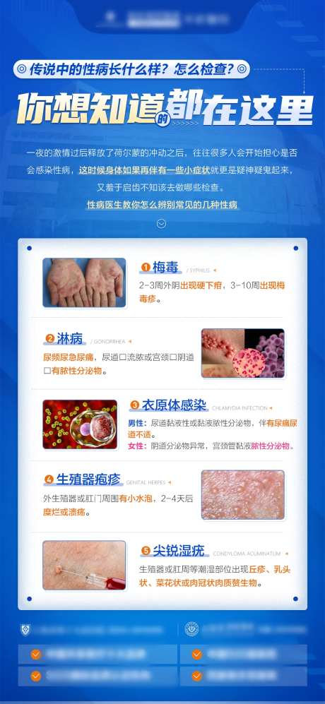 皮肤性病科普海报-采灵感-https://www.cailinggan.com/