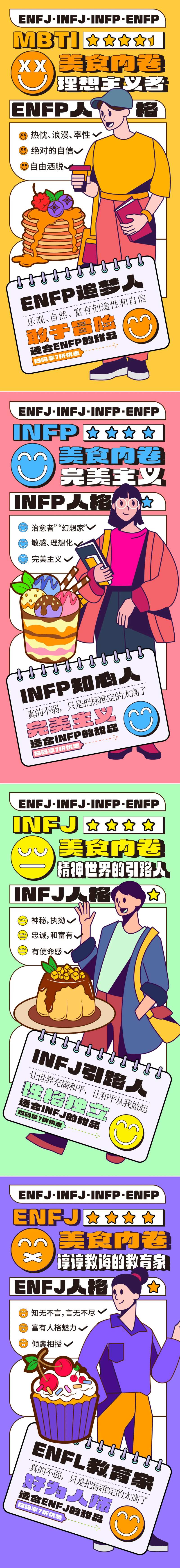 人物性格分析系列海报美食团-采灵感-cailinggan.com