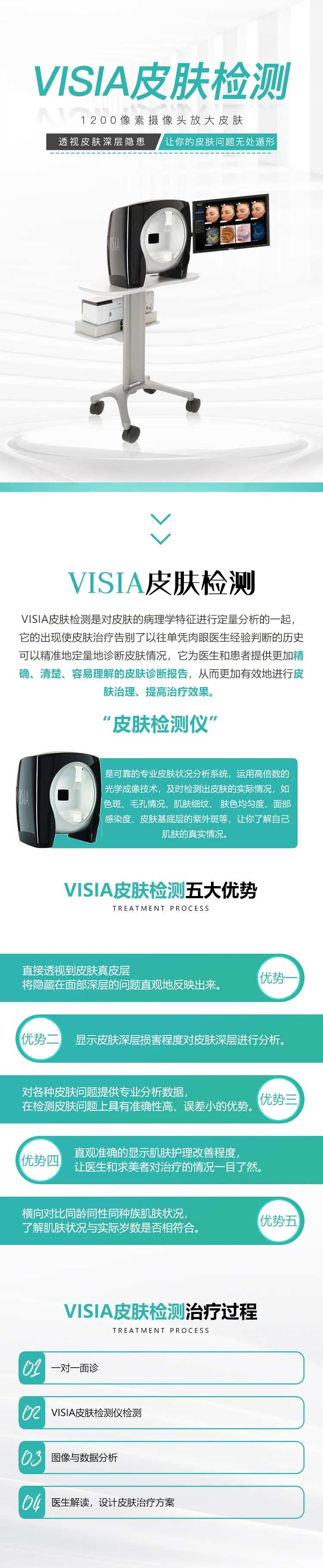 VISIA皮肤检测详情页-采灵感-cailinggan.com