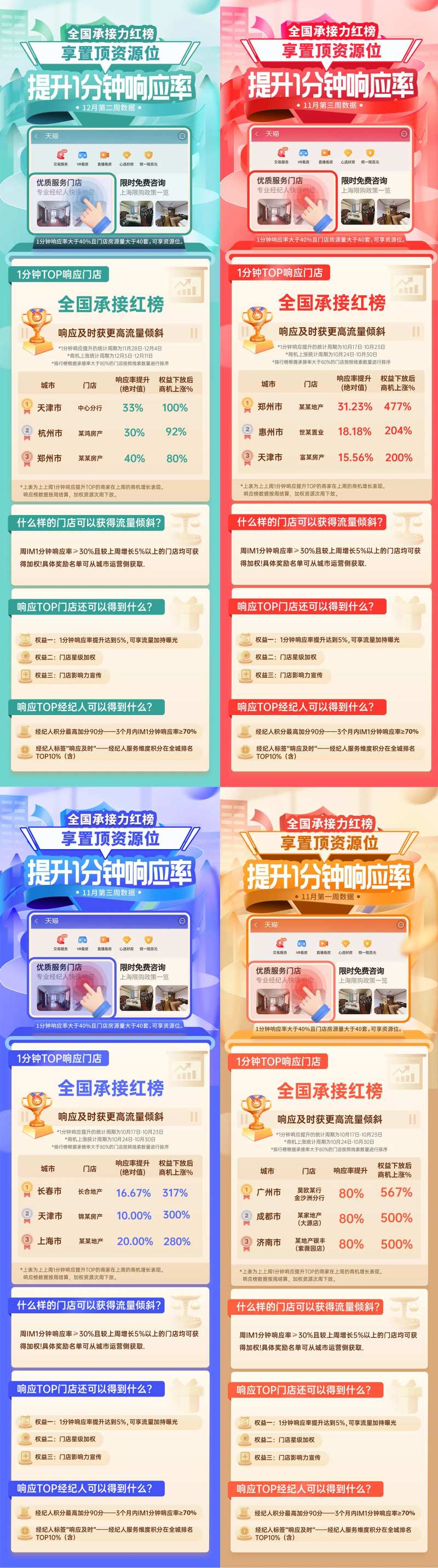 排行榜长图-采灵感-cailinggan.com