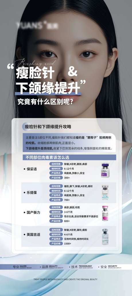医美瘦脸针科普海报-采灵感-https://www.cailinggan.com/