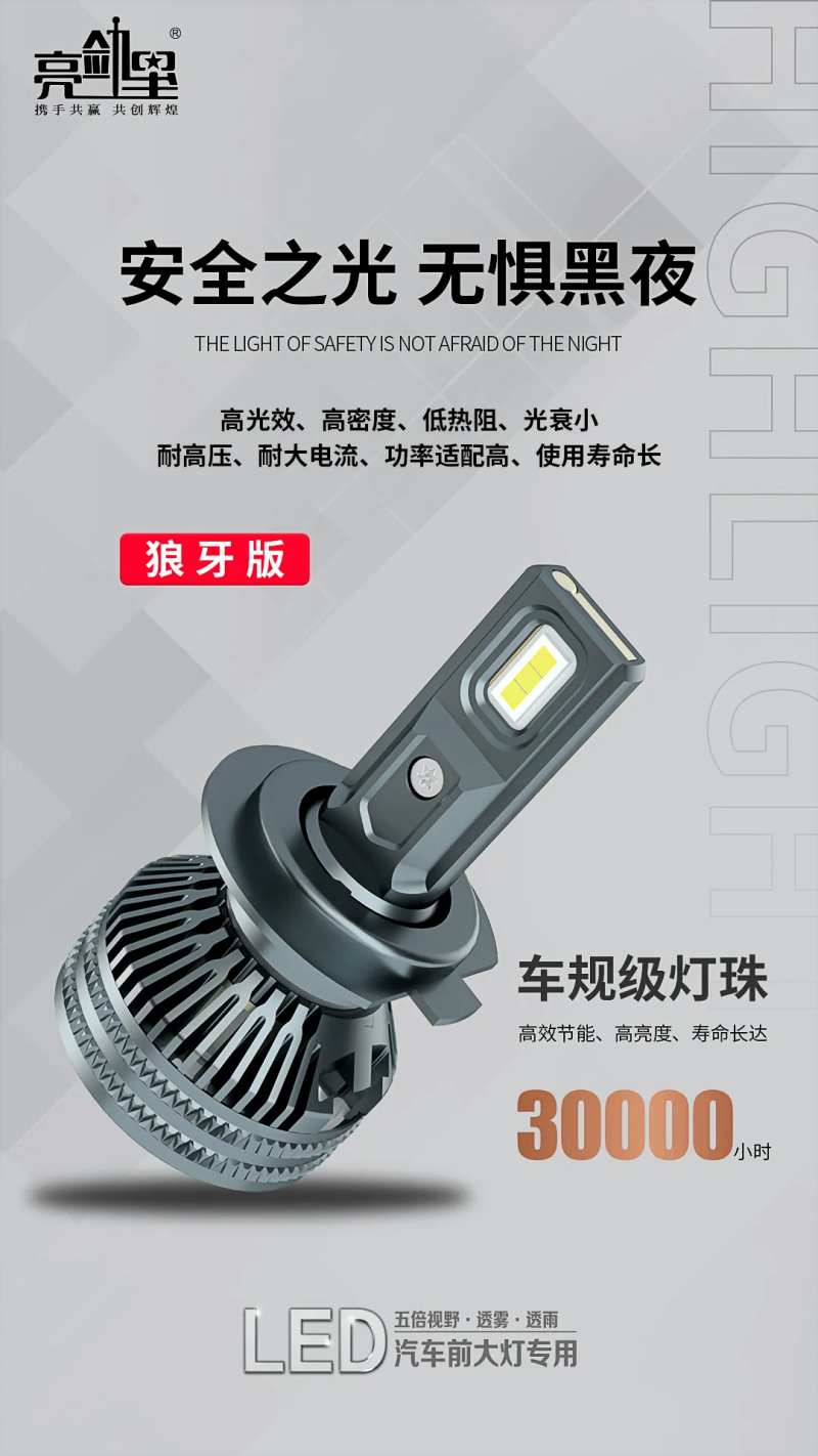 LED汽车大灯海报-采灵感-cailinggan.com