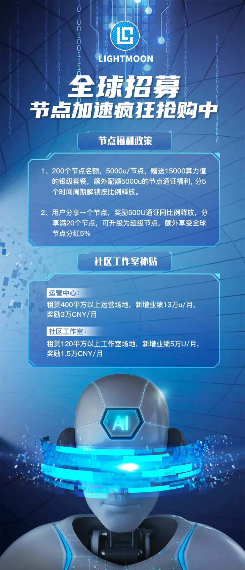 区块链AI智能海报-采灵感-cailinggan.com
