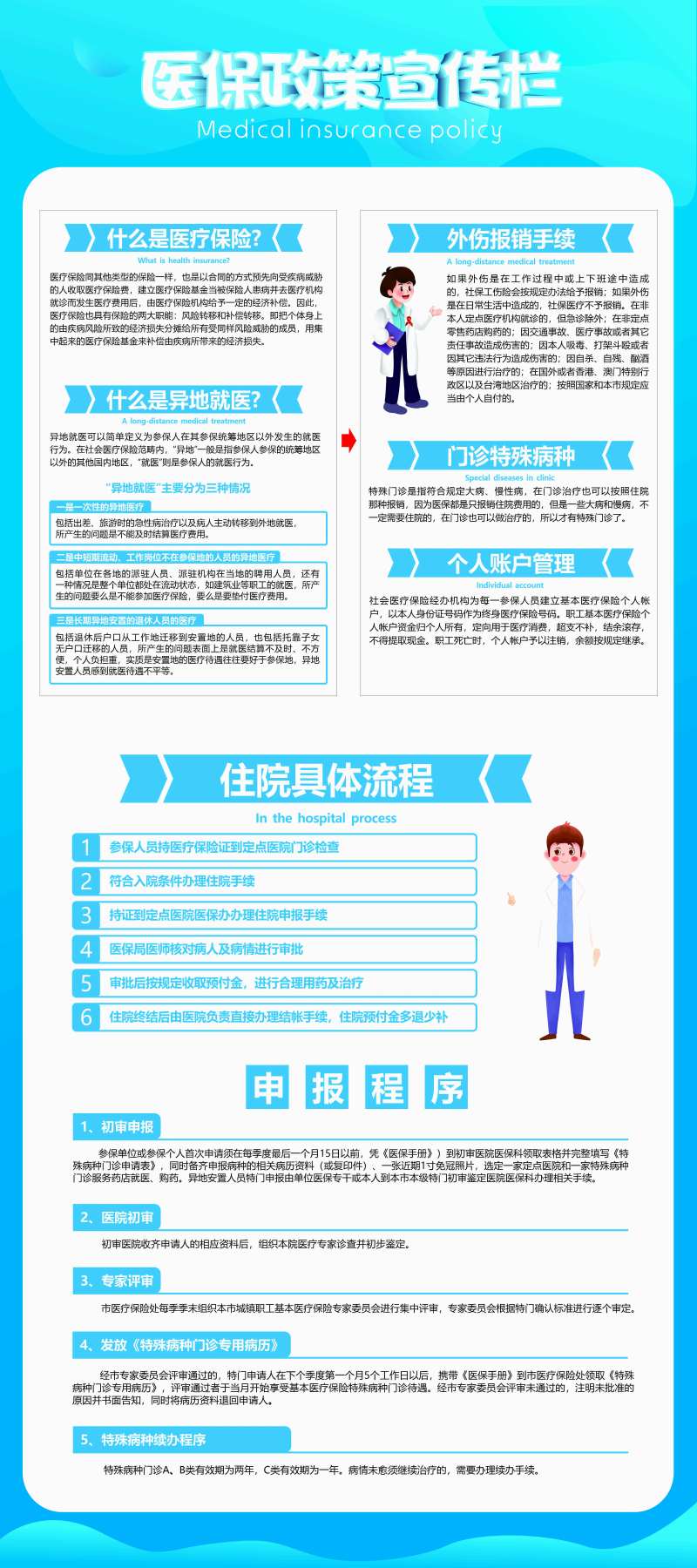 医保政策展架-采灵感-cailinggan.com