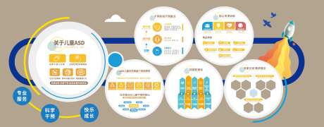 幼儿园文化墙背景板-采灵感-https://www.cailinggan.com/