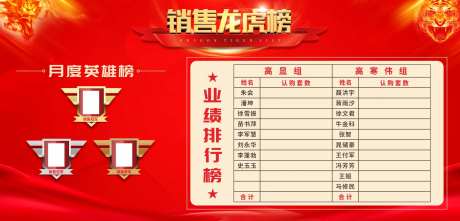 销售龙虎榜广告展板-采灵感-https://www.cailinggan.com/