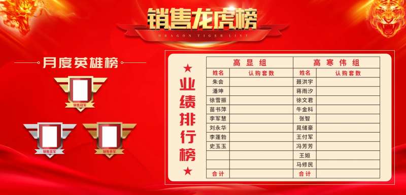 销售龙虎榜广告展板-采灵感-cailinggan.com
