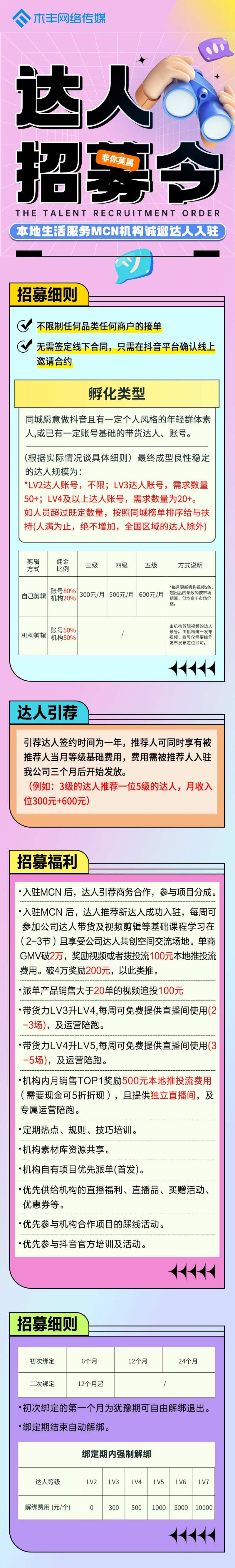 达人招募长图海报-采灵感-cailinggan.com