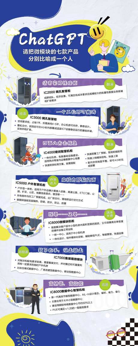 ChatGPT产品模块卡通手绘易拉宝-采灵感-https://www.cailinggan.com/