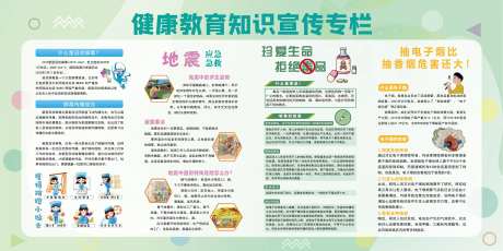 健康教育知识宣传栏-采灵感-https://www.cailinggan.com/