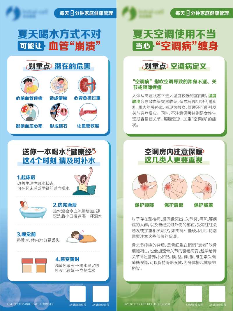 趣味健康知识科普展架-采灵感-cailinggan.com