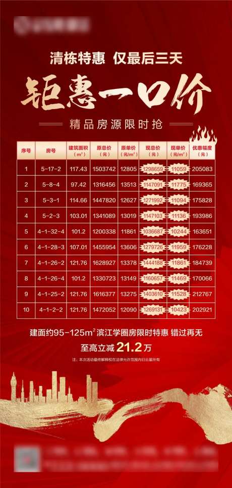 清栋限时特惠房源海报-采灵感-https://www.cailinggan.com/