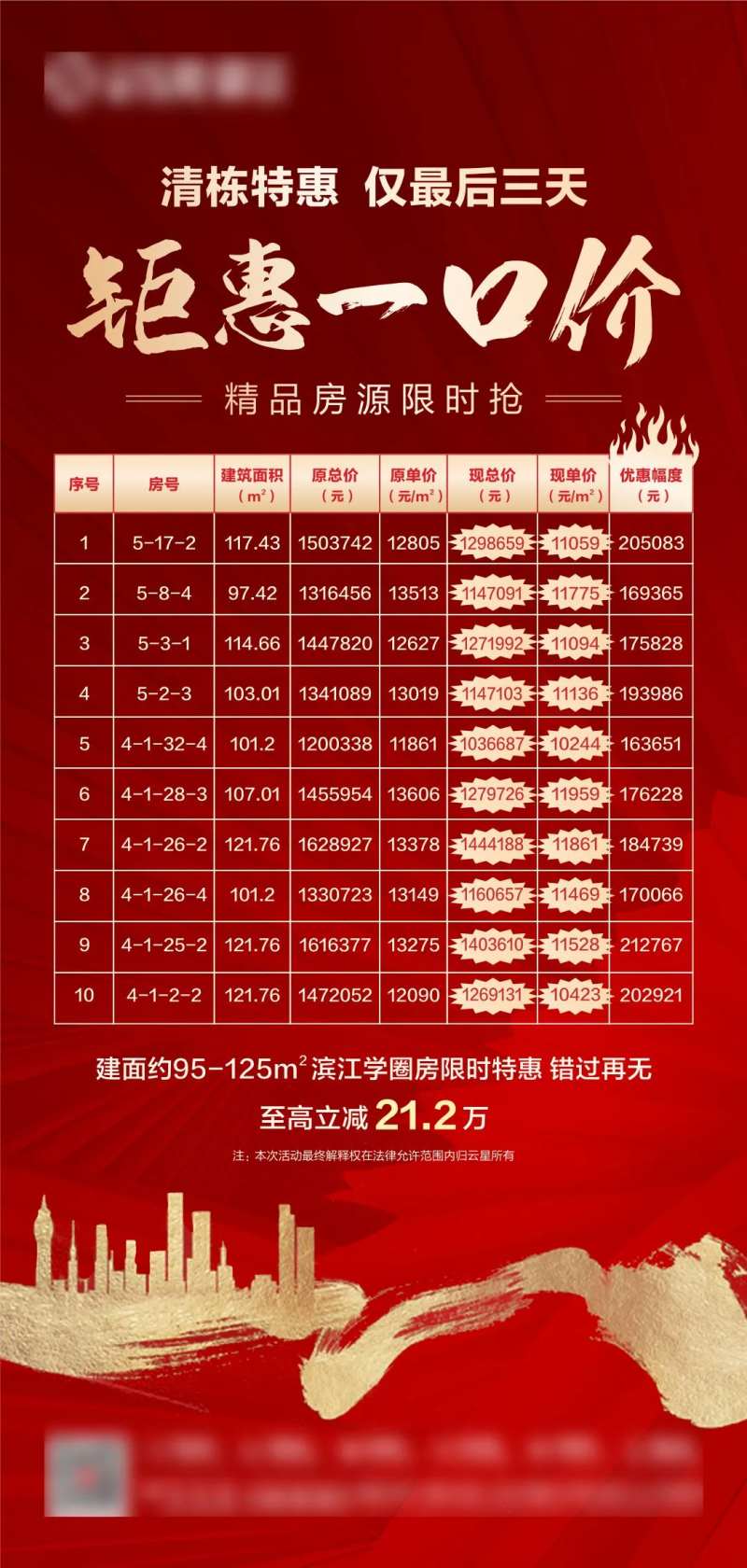 清栋限时特惠房源海报-采灵感-cailinggan.com