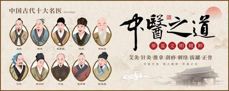 中医文化古代名医海报-采灵感-cailinggan.com