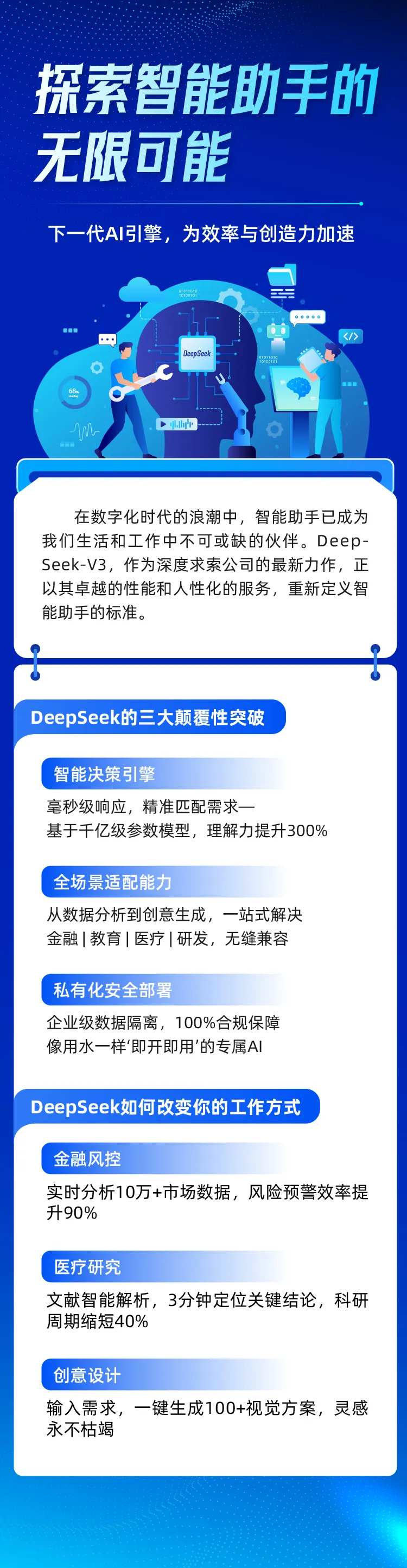 DeepSee探索智能助手的无限可能-采灵感-cailinggan.com