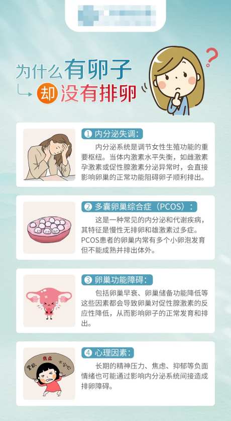 为什么有卵子却没有排卵科普海报-采灵感-https://www.cailinggan.com/
