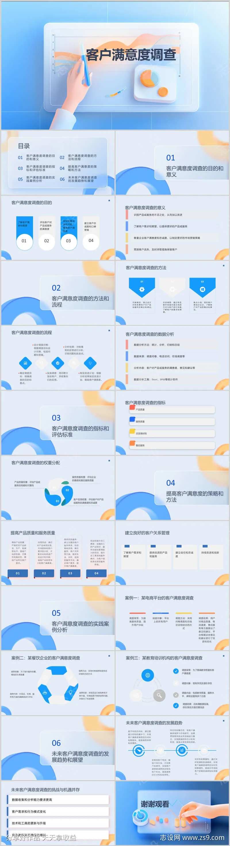 客户满意度调查PPT-采灵感-cailinggan.com