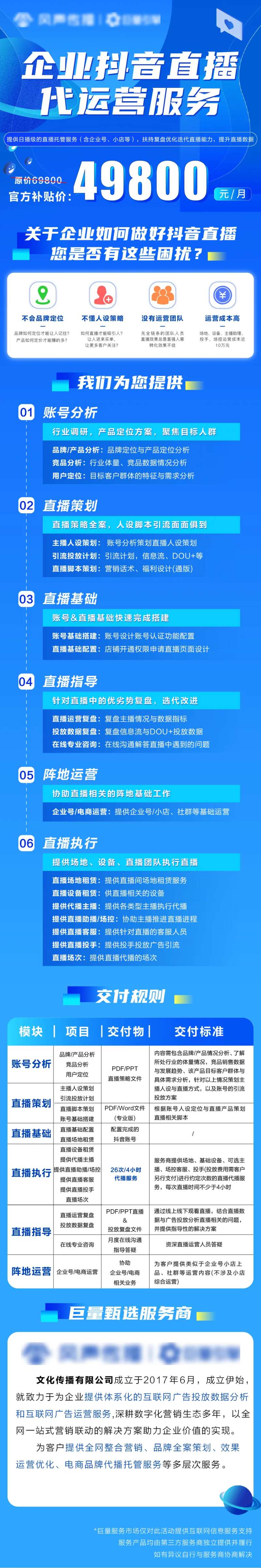 企业抖音直播代运营服务长图-采灵感-cailinggan.com