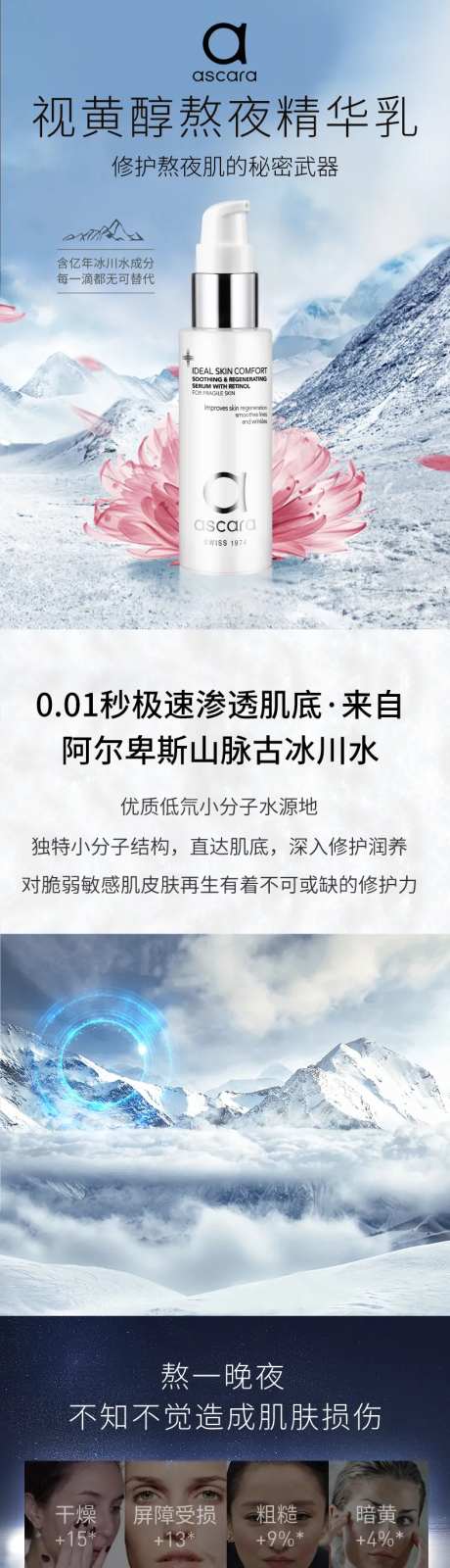 精华乳电商详情页-采灵感-https://www.cailinggan.com/