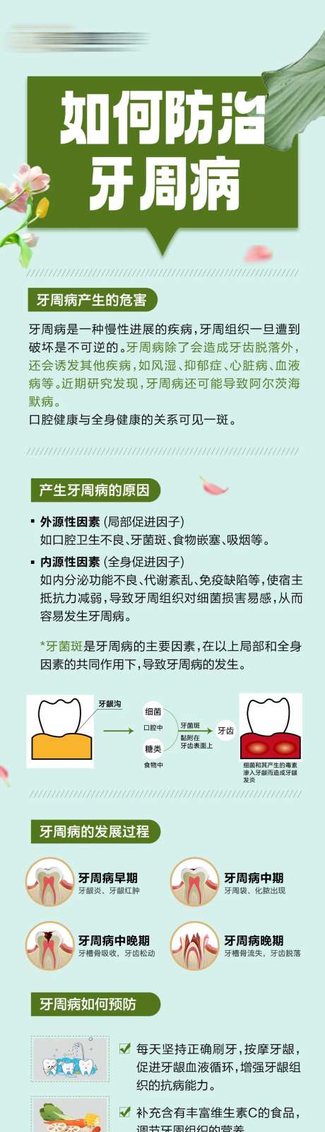 牙周病科普推文长图-采灵感-https://www.cailinggan.com/