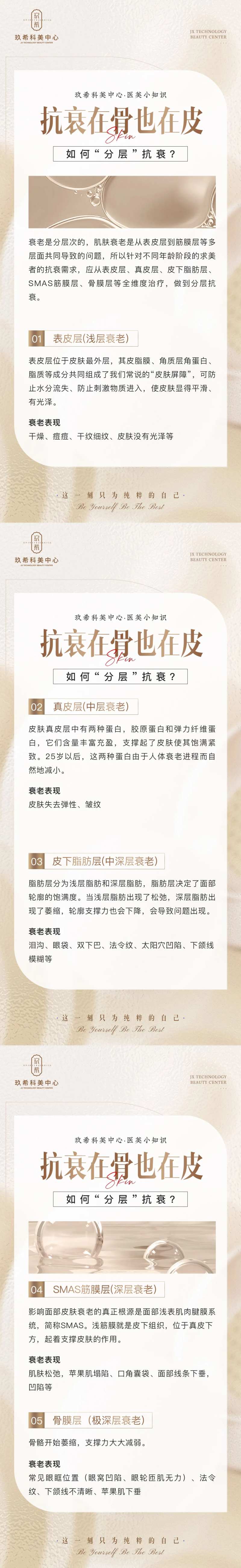 医美分层抗衰小知识海报-采灵感-cailinggan.com