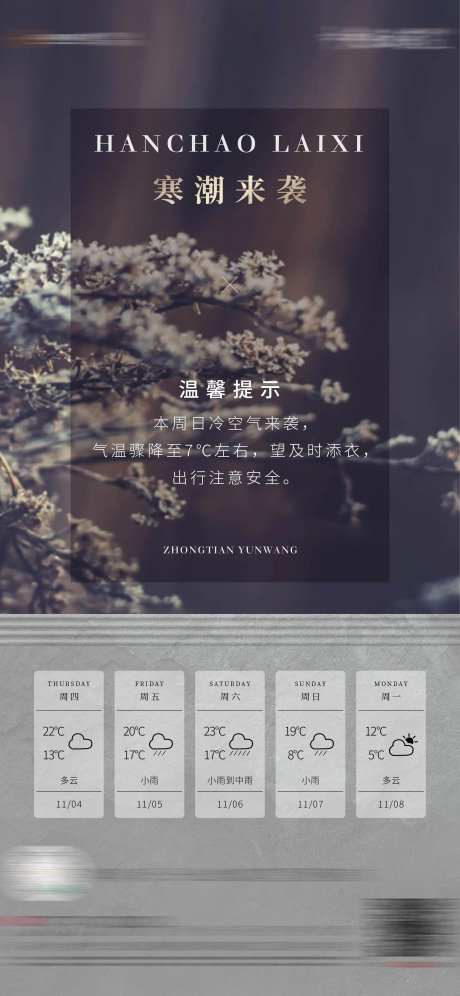 地产寒潮来袭降温提示海报-采灵感-https://www.cailinggan.com/