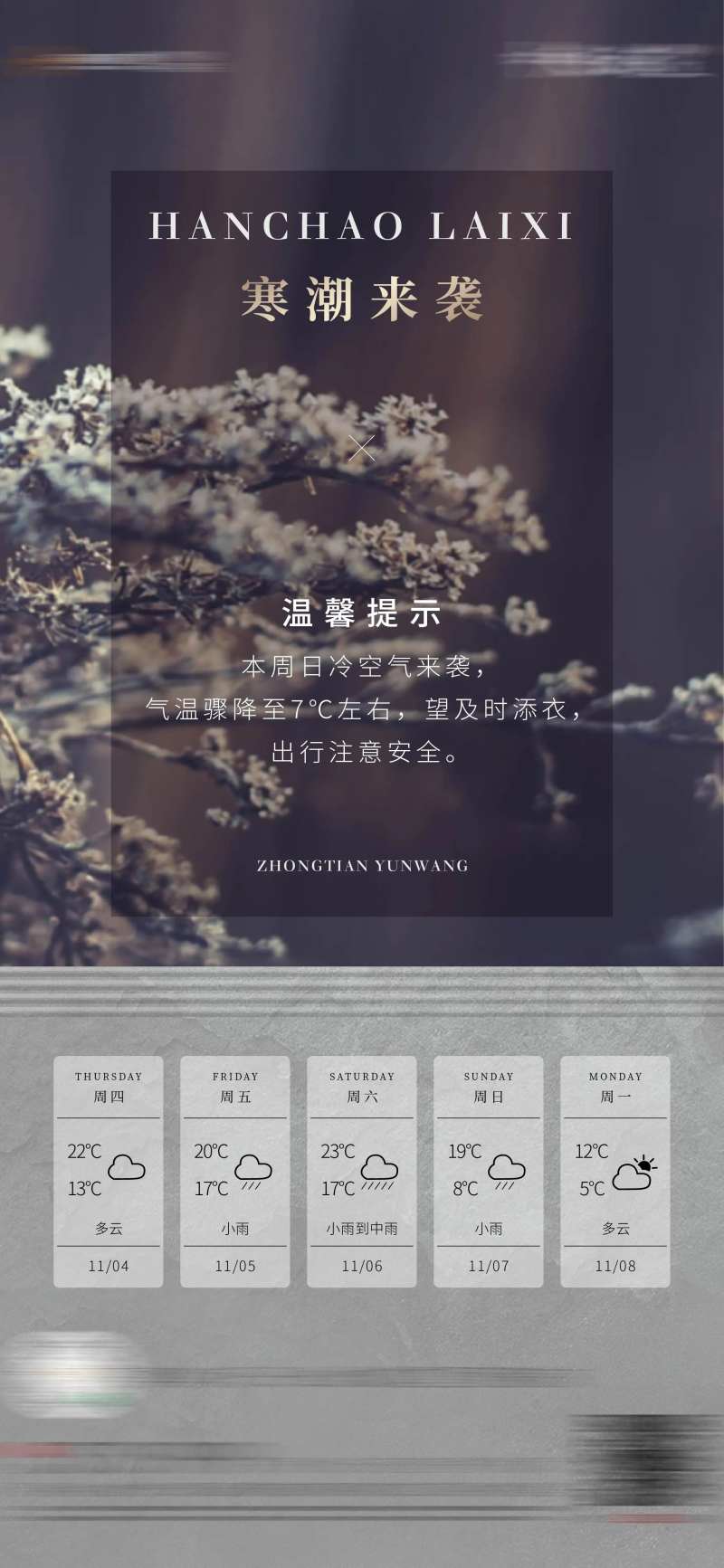地产寒潮来袭降温提示海报-采灵感-cailinggan.com