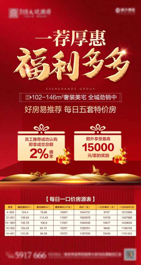 地产钜惠推荐价格礼品房源表海报-采灵感-https://www.cailinggan.com/