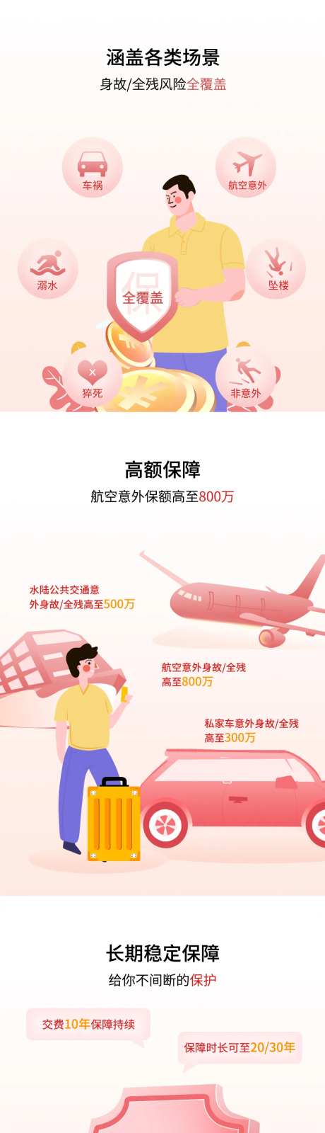 意外保险介绍详情页-采灵感-https://www.cailinggan.com/