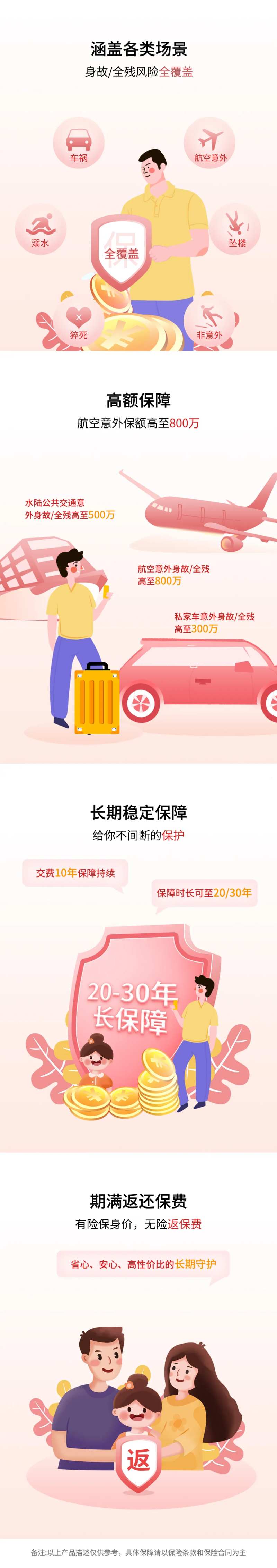 意外保险介绍详情页-采灵感-cailinggan.com