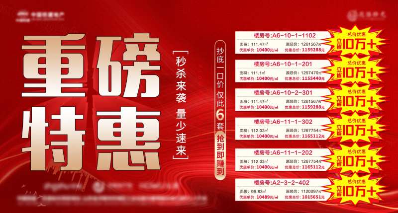 特价房房地产大字报活动展板-采灵感-cailinggan.com